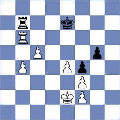 Parondo - Koridze (chess.com INT, 2023)