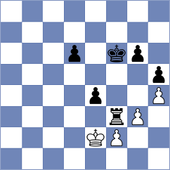 Snehal - Jarovinsky (Chess.com INT, 2021)