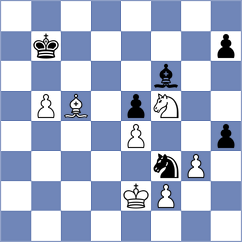 Stopa - Panda (chess.com INT, 2024)