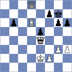 Alvarez Calzadilla - Sanal (chess.com INT, 2023)