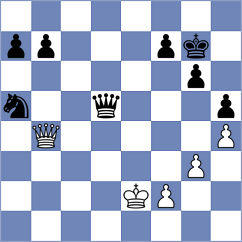Lesbekova - Walentukiewicz (chess.com INT, 2024)