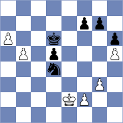 Komov - Ruff (chess.com INT, 2023)