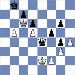 Kushko - Vardanyan (chess.com INT, 2024)