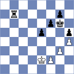 Piotrowski - Vinokur (Chess.com INT, 2020)