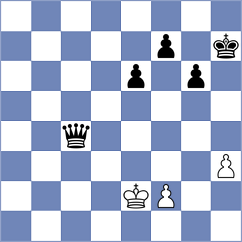Liyanage - Zhuravlev (chess.com INT, 2021)