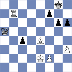 Kiselev - Bouget (chess.com INT, 2021)
