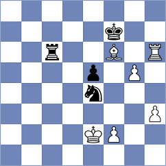 Shyam - Piesik (chess.com INT, 2021)