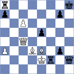Holt - Fedoseev (chess.com INT, 2024)