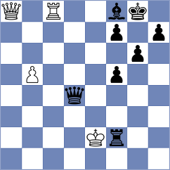 Skaric - Chernobay (chess.com INT, 2023)