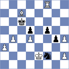 Bruned - Sloan Aravena (Chess.com INT, 2021)