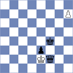 Boruchovsky - Tarlabasi (chess.com INT, 2023)