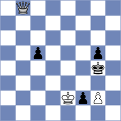 Volkov - Korba (Chess.com INT, 2017)