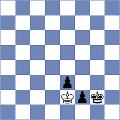 Malka - Bustelo (chess.com INT, 2022)