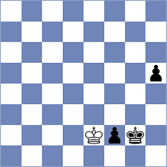 Huda - Senft (chess.com INT, 2024)