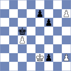 Jovic - Karthik (chess.com INT, 2023)