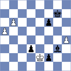 Erigaisi - Yaniuk (chess.com INT, 2024)