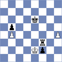 Denisenko - Weetik (chess.com INT, 2024)