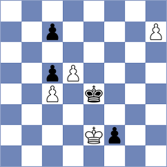 Bluebaum - Dardha (chess.com INT, 2023)