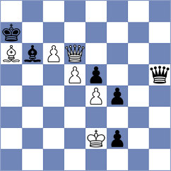 Gutierrez Olivares - Janaszak (chess.com INT, 2024)