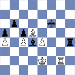 Uritsky - Pham Le Thao Nguyen (chess.com INT, 2024)