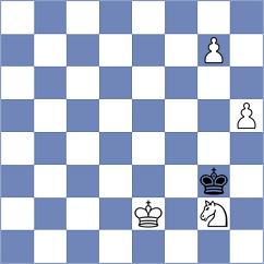 Djordjevic - Eynullayev (chess.com INT, 2023)