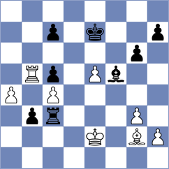 Mirzoev - Eynullayev (chess.com INT, 2024)