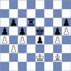 Schuster - Kurtz (chess.com INT, 2024)