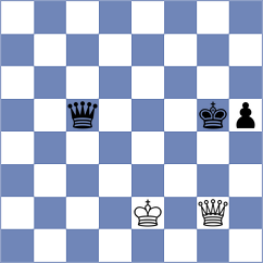 Garcia - Barrientos Chavarriaga (Chess.com INT, 2021)