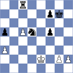 Dovzik - Blokhin (chess.com INT, 2024)