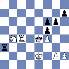 Guzman Moneo - Megalios (chess.com INT, 2023)