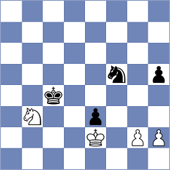 Kokol - Yakovich (Chess.com INT, 2020)