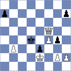 Ashiev - Hernandez (Chess.com INT, 2020)