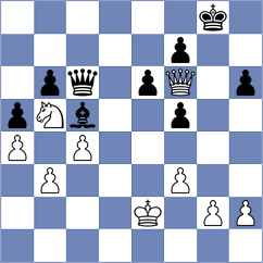 Munoz Pantoja - Zavgorodniy (chess.com INT, 2024)
