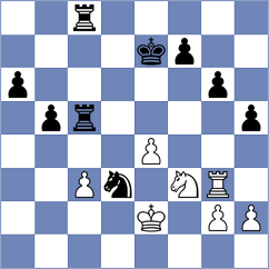 Shi - Yan (Chess.com INT, 2021)