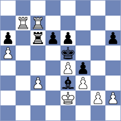Bykovskiy - Zubkov (chess.com INT, 2021)