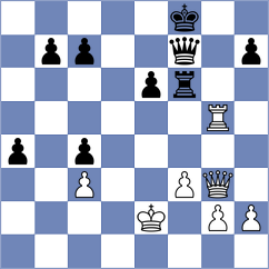 Kujawski - Dobrowolski (chess.com INT, 2023)
