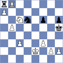 Galchenko - Navara (chess.com INT, 2024)