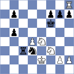 Shevchenko - Nemeth (chess.com INT, 2023)