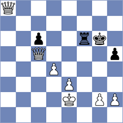 Marin Ramirez - Sliwicki (Chess.com INT, 2020)
