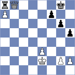 Mahdian - Thomforde-Toates (chess.com INT, 2024)