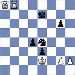 Weishaeutel - Tsyhanchuk (chess.com INT, 2023)