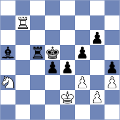 Popadic - Dowgird (chess.com INT, 2024)