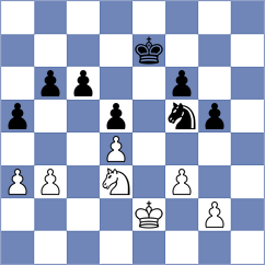 Adan Bermudez - Rian (chess.com INT, 2024)
