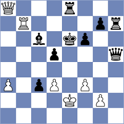 Tvarijonas - Zierk (Chess.com INT, 2020)