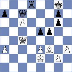 Harvey - Sygnowski (Chess.com INT, 2020)