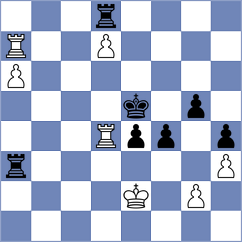 Mihajlov - Goryachkina (chess.com INT, 2022)