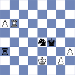 Brueckner - Vyatkin (chess.com INT, 2023)