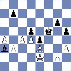 Dowgird - Rian (chess.com INT, 2024)