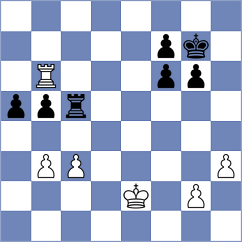 Visser - Sadovsky (Chess.com INT, 2020)