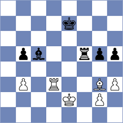 Grischuk - Topalov (Chess.com INT, 2020)